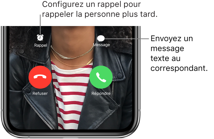 L’écran d’appel entrant. Au bas de l’écran, dans le rang du haut (de gauche à droite) : les boutons Rappel et Message. Dans le rang du bas, de gauche à droite : les boutons Refuser et Accepter.