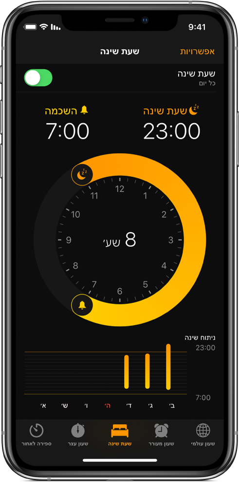 הכרטיסיה ״שעת שינה״, שבה ניתן לראות ששעת ההליכה לישון מוגדרת ל-23:00 ושעת ההשכמה מוגדרת ל-07:00.