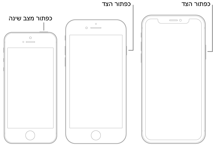 איור המציג את מיקום כפתור הצד וכפתור ״מצב שינה״ ב-iPhone.