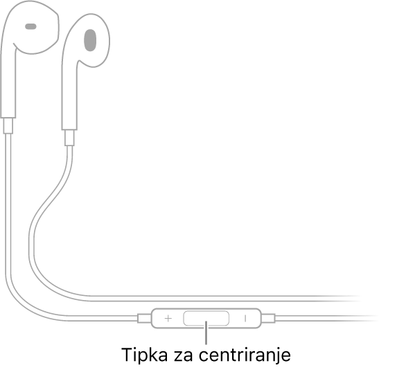 Apple EarPods; središnja tipka nalazi se na kabelu desne slušalice