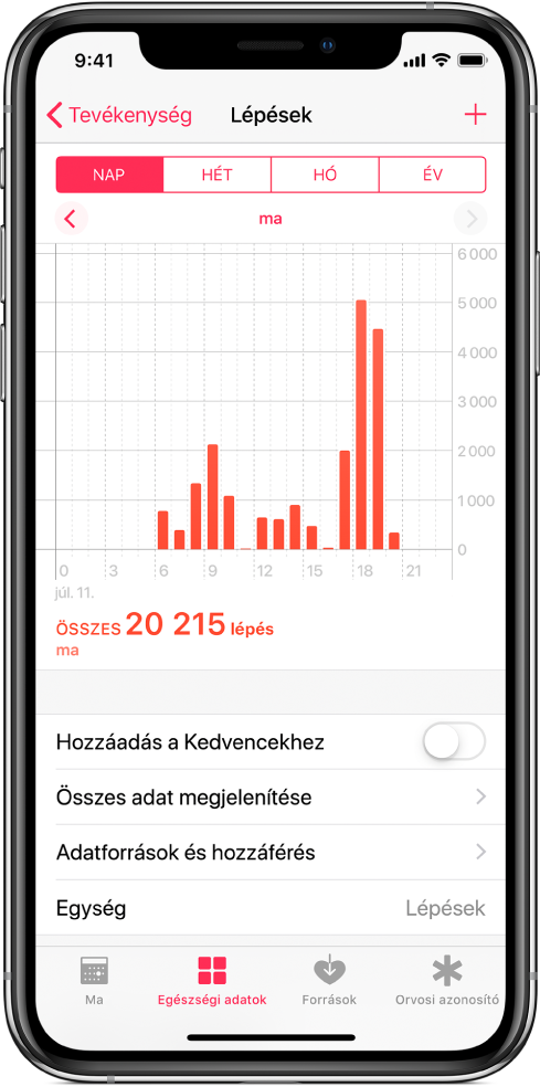 Az Egészség alkalmazás egészségi adatokat megjelenítő képernyője, amelyen egy diagram látható a napi szinten megtett lépések számával. A diagram tetején lévő gombokkal megtekintheti a naponta, hetente, havonta és évente megtett lépéseket.