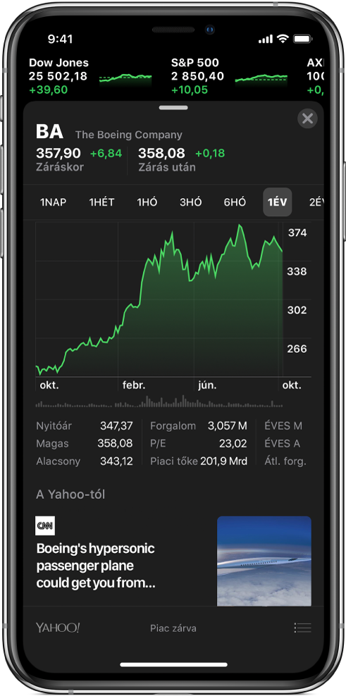 A Részvények alkalmazás képernyője, amelynek tetején az aktuális részvényárfolyamok láthatók. A részvényárfolyamok alatt egy adott részvényre vonatkozó részletek jelennek meg. Fentről lefelé haladva a következő információk láthatók: a részvény szimbóluma és neve, a nyitó és záró árfolyam, egy interaktív diagram, amelynek segítségével az árfolyam alakulását lehet nyomon követni különböző időtartományokban, ezenkívül további részletek és kapcsolódó cikkek.
