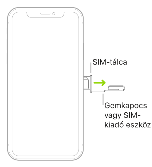 Egy gemkapocs vagy SIM-kiadó eszköz van behelyezve a tálcán lévő nyílásba az iPhone jobb oldalán a tálca kinyitásához és eltávolításához.