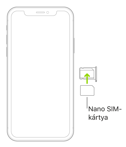 Egy nano SIM van behelyezve a tálcába az iPhone-on. A levágott sarok a jobb felső részen található.