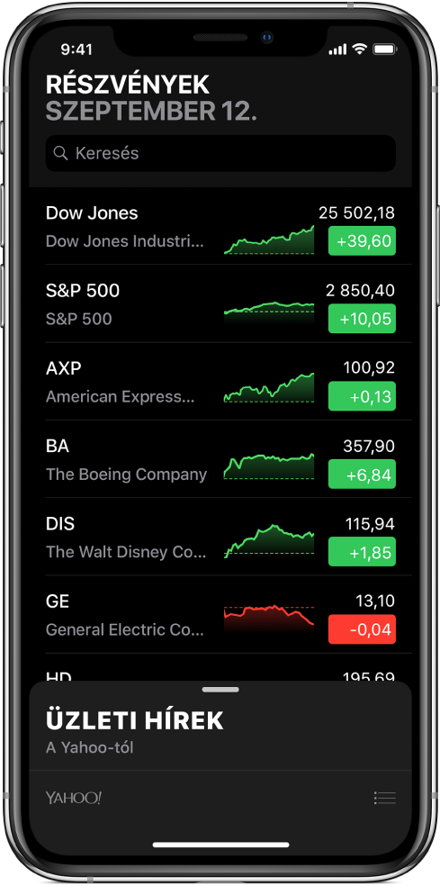 A figyelési lista különféle részvények listáját jeleníti meg. A listán szereplő egyes részvényeknél – balról jobbra haladva – a részvény szimbóluma és neve, egy teljesítménydiagram, az ár és az ár alakulása látható. A figyelési lista felett egy keresőmező található a képernyő tetején. A figyelési lista alatt a Business News felirat látható. Ha felfelé legyint a felirat felett, megjelenítheti a kapcsolódó cikkeket.
