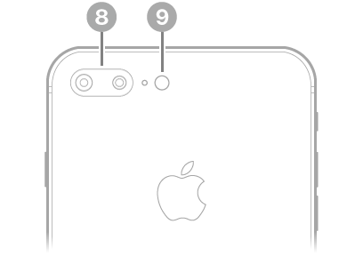 Az iPhone 8 Plus hátulnézete.