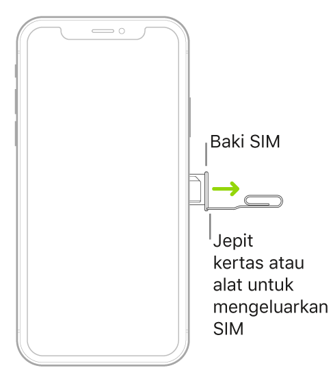 Jepit kertas atau alat untuk mengeluarkan SIM dimasukkan ke lubang kecil baki di sisi kanan iPhone untuk mengeluarkan dan melepaskan baki.
