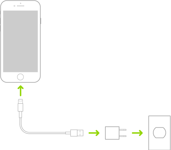 iPhone tersambung ke adaptor daya yang disambungkan ke stopkontak.