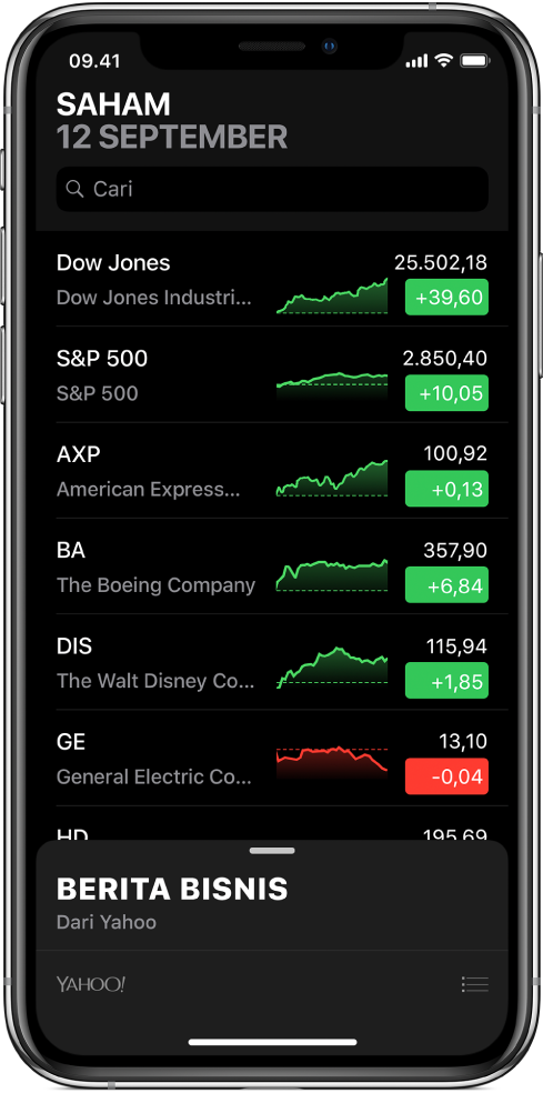 Daftar pengawasan menampilkan daftar saham yang berbeda. Tiap saham di daftar menampilkan, dari kiri ke kanan, simbol dan nama saham, bagan kinerja, harga saham, dan perubahan harga. Di bagian atas layar, di atas daftar pengawasan, adalah bidang pencarian. Di bawah daftar pengawasan adalah Berita Bisnis, gesek ke atas di Berita Bisnis untuk menampilkan tulisan.