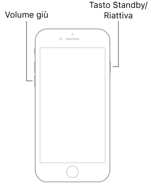 Immagine di iPhone 7 con lo schermo rivolto verso l’alto. Il tasto per abbassare il volume è a sinistra, mentre il tasto Standby/Riattiva è a destra.
