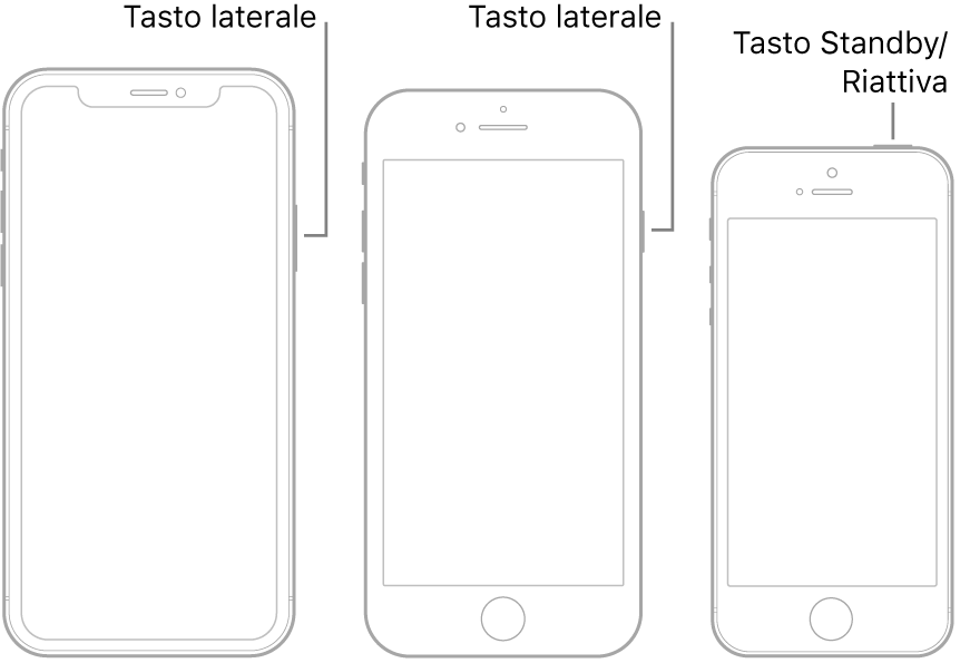 Il tasto laterale o Standby/Riattiva su tre diversi modelli di iPhone.