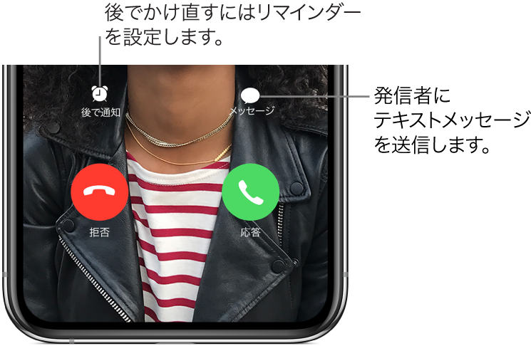 電話の着信画面。画面下部の上段には、左から順に、「後で通知」ボタン、「メッセージ」ボタンがあります。下段には左から順に、「拒否」ボタン、「応答」ボタンがあります。