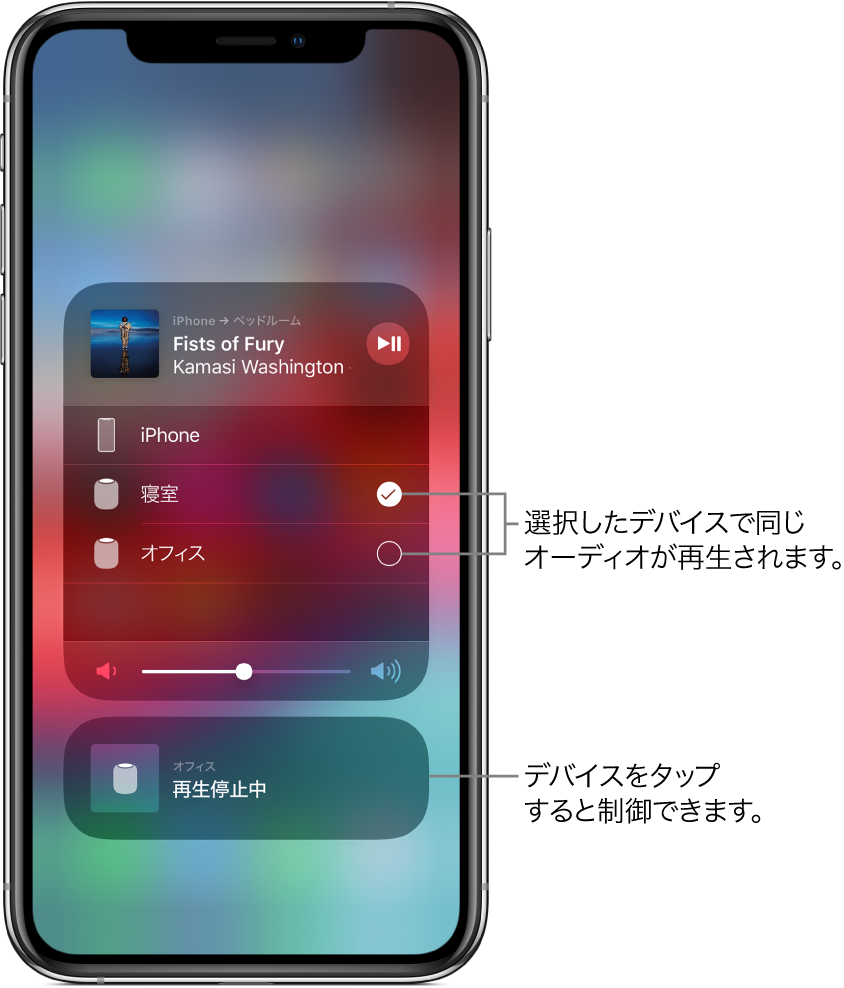 AirPlay画面。2枚のカードが表示されています。上部にあるiPhoneのオーディオカードは開いていて、曲名とアーティスト名が表示されています。このカードには、寝室とオフィスの2つのスピーカーが表示され、寝室のスピーカーが選択されています。2台のスピーカーを指して「選択したデバイスで同じオーディオが再生されます。」と書かれています。開いたカードの下部に音量スライダが表示されています。画面の下部には、オフィスのスピーカーの閉じたカードが表示され、「再生停止中」と表示されています。下部の閉じたカードを指して「デバイスをタップすると制御できます。」と書かれています。