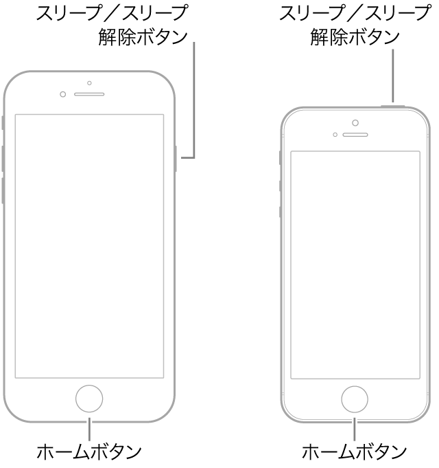 2種類のiPhoneモデルの図。画面は上を向いています。両方のデバイスの下部付近にホームボタンがあります。左のモデルには右側の上部付近にスリープ/スリープ解除ボタン、右のモデルには上部の右端付近にスリープ/スリープ解除ボタンがあります。