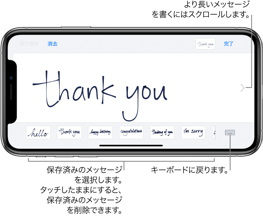 手書きメッセージが表示された手書き画面。下部には左から順に、保存済みのメッセージ、「キーボードを表示」ボタンがあります。