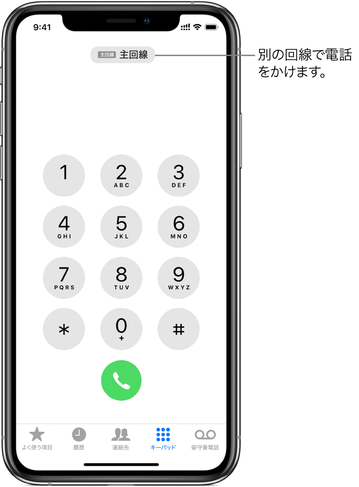 「電話」のキーパッド。画面の下部には左から順に、「よく使う項目」、「履歴」、「連絡先」、「キーパッド」、「留守番電話」タブがあります。
