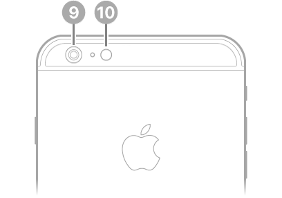 iPhone 6s Plus құрылғысының артқы көрінісі.