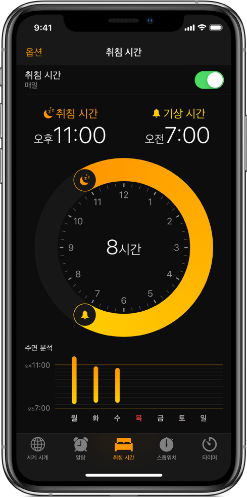 시계 앱에서 잠자기 시간이 오후 11시로 설정되어 있고 깨우기 시간이 오전 7시로 설정된 취침 시간 버튼이 선택됨.
