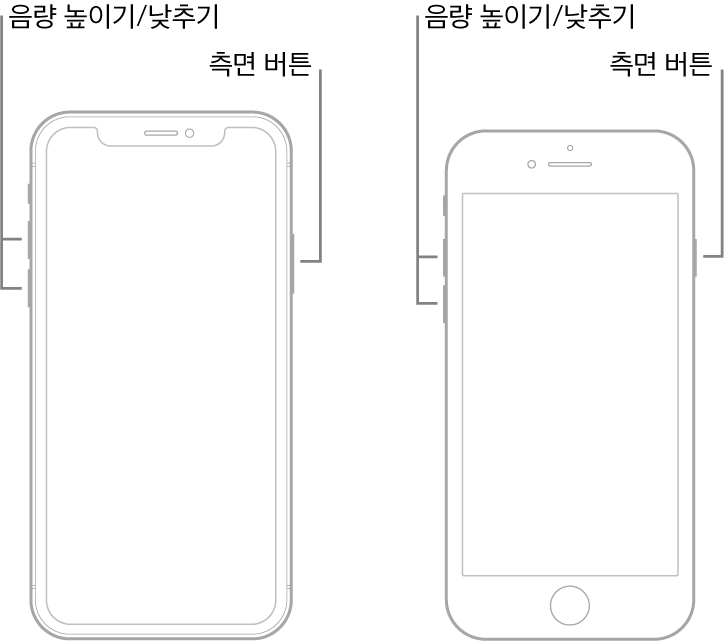 화면이 위로 향하는 두 iPhone 모델 그림. 왼쪽에 있는 모델은 홈 버튼이 없으며 오른쪽에 있는 모델은 기기 하단에 홈 버튼이 있음. 두 모델 모두 음량 높이기 버튼과 음량 낮추기 버튼이 기기 왼쪽에 있고 측면 버튼이 오른쪽에 있음.