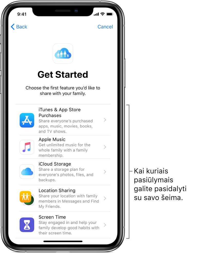 „Family Sharing“ sąrankos ekranas „Get Started“. Jame rodomos penkios funkcijos, kurias galite pradėti bendrinti su šeimos grupe: „iTunes“ ir „App Store“ pirkiniai, „Apple Music“, „iCloud Storage“, „Location Sharing“ ir „Screen Time“.
