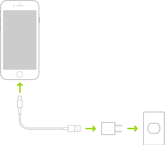 iPhone tālrunis ir pievienots strāvas adapterim, kas ir ievietots elektrības kontaktligzā.