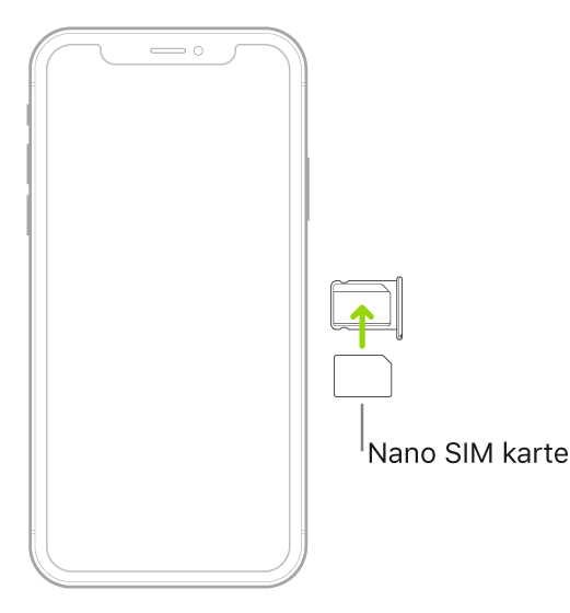 iPhone turētājā tiek ievietota nano SIM karte; nošķeltais stūris ir vērsts pa labi uz augšu.