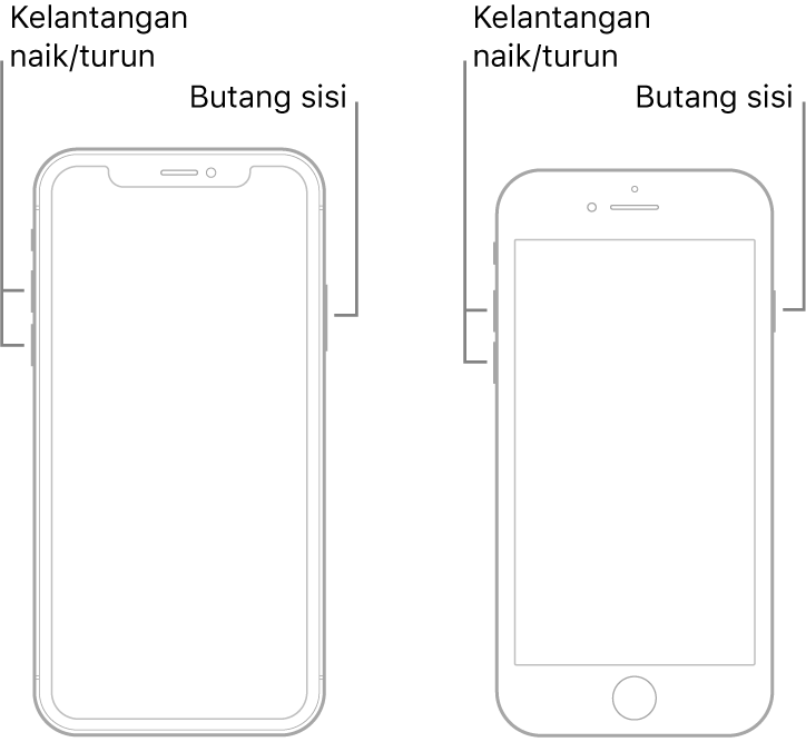 Ilustrasi dua jenis model iPhone dengan skrin menghadap ke atas. Model paling kiri tidak mempunyai butang Utama, manakala model paling kanan mempunyai butang Utama berdekatan bahagian bawah peranti. Untuk kedua-dua model, butang naikkan kelantangan dan turunkan kelantangan ditunjukkan di sebelah kiri peranti serta butang sisi ditunjukkan di sebelah kanan.