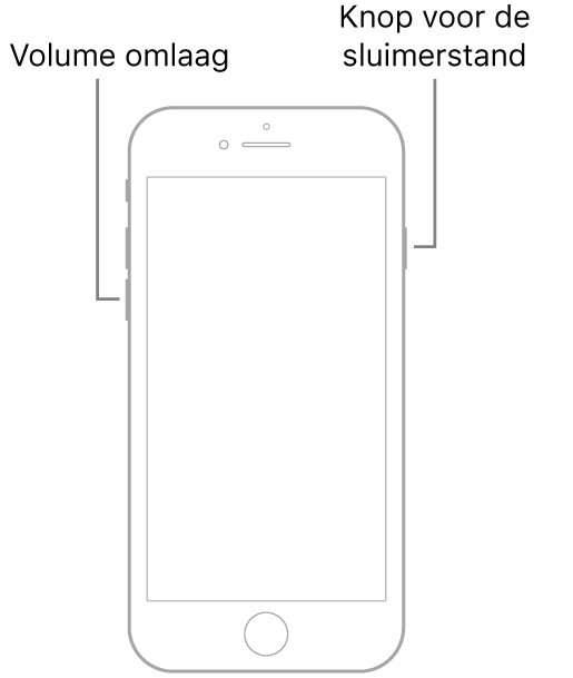 Een illustratie van een iPhone 7 met het scherm naar boven gericht. De volume-omlaagknop bevindt zich aan de linkerkant van het apparaat en de sluimerknop bevindt zich aan de rechterkant.