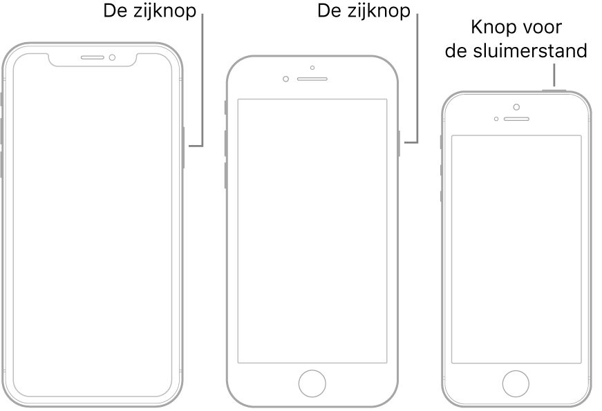 De zijknop of sluimerknop op drie verschillende iPhone-modellen.
