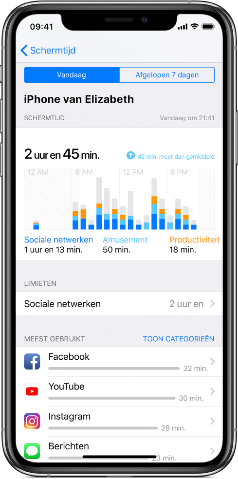 Een wekelijks schermtijdrapport met de totale tijd die aan apps is besteed, evenals de bestede tijd per categorie en app.