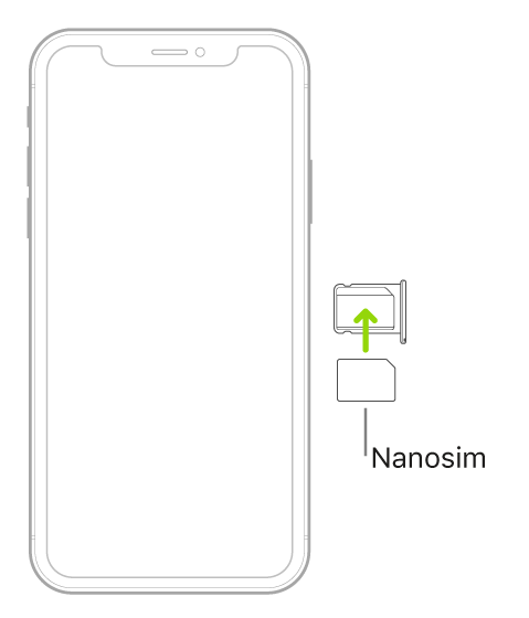 Een nanosimkaart wordt in de houder van de iPhone geplaatst, met de schuine hoek naar rechtsboven gericht.