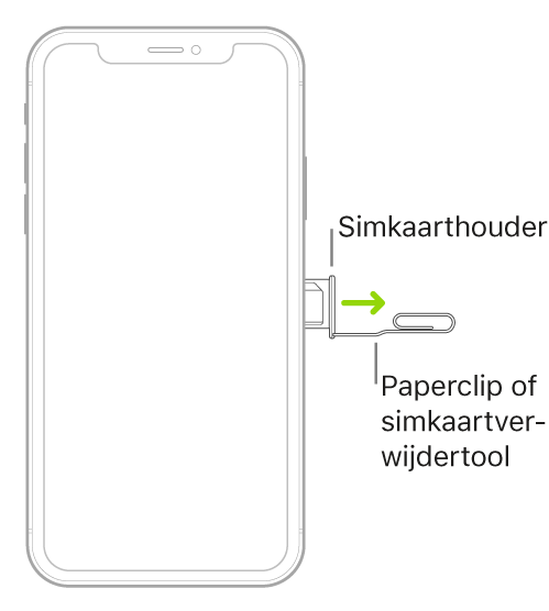 Een paperclip of de simkaartverwijdertool is in de opening van de houder aan de rechterkant van de iPhone geplaatst om de houder te verwijderen.