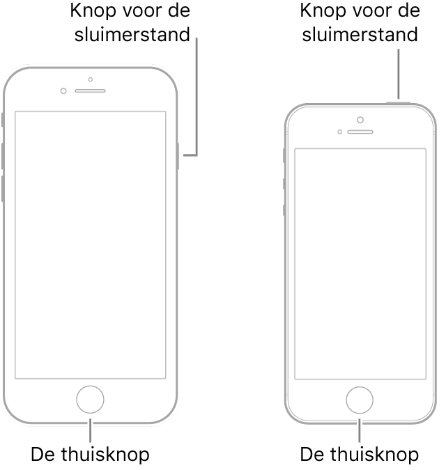 Illustraties van twee iPhone-modellen met het scherm naar boven gericht. Beide modellen hebben een thuisknop onder aan het apparaat. Het linkermodel heeft een sluimerknop bovenaan op de rechterrand en het rechtermodel heeft een sluimerkop rechts aan de bovenkant van het apparaat.