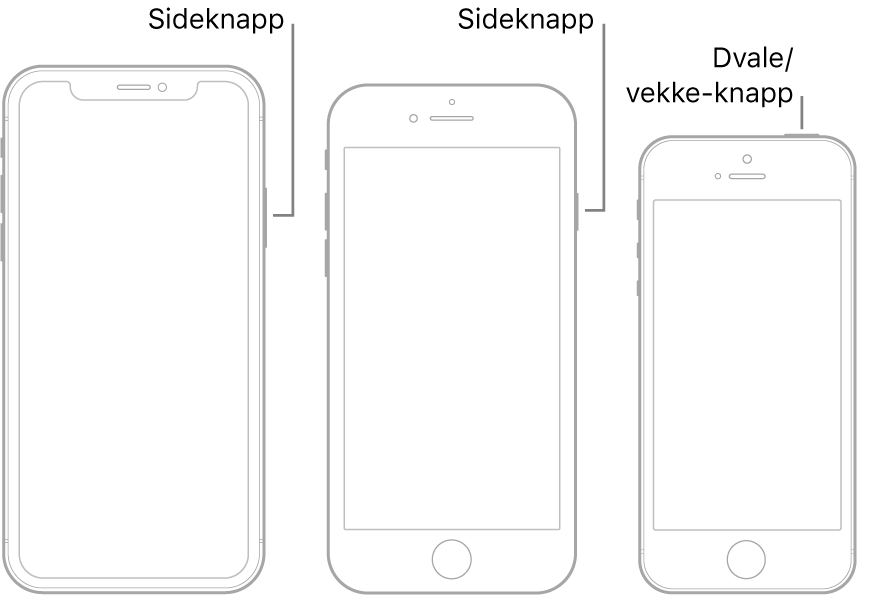 Sideknappen eller Dvale/vekke-knappen på tre ulike iPhone-modeller.