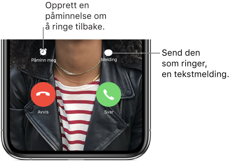 Innkommende anrop-skjermen. Nederst på skjermen, i øverste rad fra venstre mot høyre er Påminn meg- og Melding-knappene. I nederste rad fra venstre mot høyre er Avvis- og Godta-knappene.