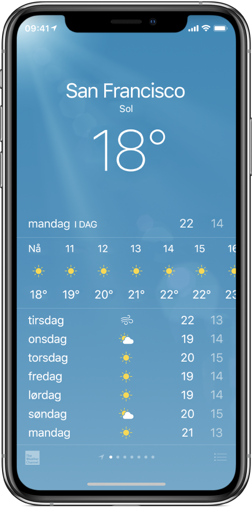 Vær-skjermen som viser by, gjeldende forhold og gjeldende temperatur. Nedenfor vises værvarselet time for time etterfulgt av femdagersvarselet. En rad med prikker nederst på midten viser antallet byer du har.