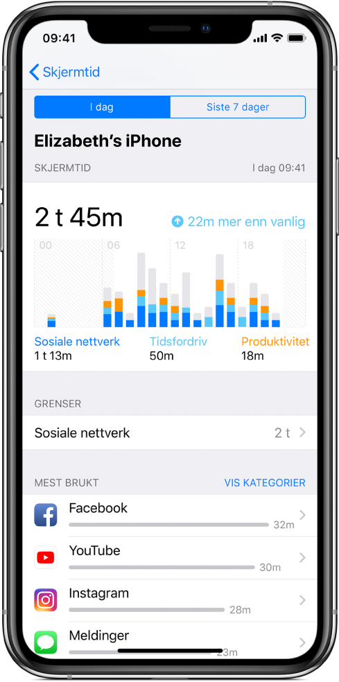 En ukesrapport for skjermtid som viser hvor mye tid som er brukt på apper totalt, etter kategori og etter app.