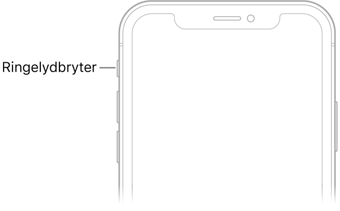 Øvre del av forsiden på iPhone med en bildeforklaring som peker på ringelydbryteren.