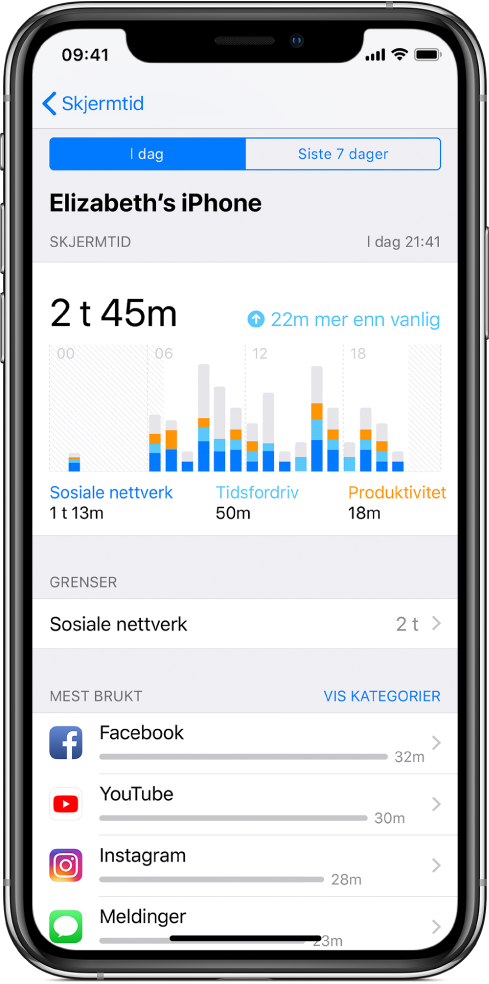 En ukesrapport for skjermtid som viser hvor mye tid som er brukt på apper totalt, etter kategori og etter app.