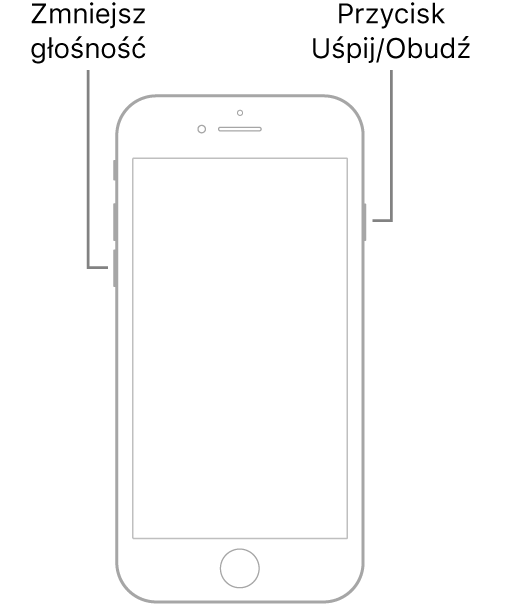 Ilustracja przedstawiająca przód iPhone'a 7. Przyciski zwiększania i zmniejszania głośności znajdują się po lewej stronie urządzenia, a przycisk Uśpij/Obudź — po prawej.
