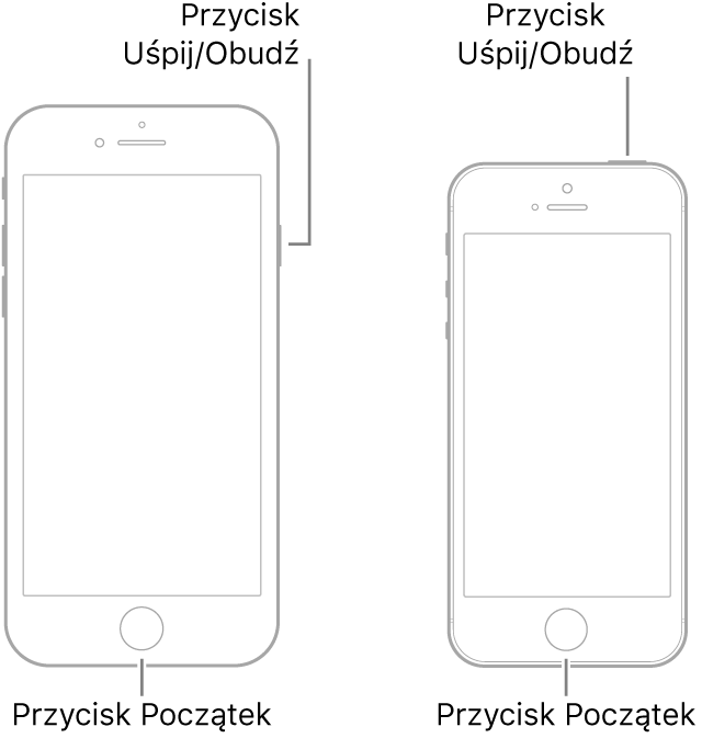 Ilustracje przedstawiające przody dwóch modeli iPhone'a. Oba mają przycisk Początek w dolnej części obudowy. Model przedstawiony po lewej ma przycisk Uśpij/Obudź w górnej części prawej strony obudowy. Model przestawiony po prawej ma przycisk Uśpij/Obudź po prawej stronie górnej części obudowy.