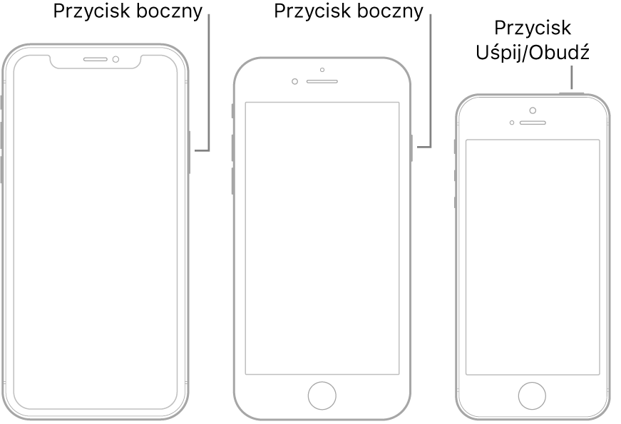 Położenie przycisku bocznego lub przycisku Uśpij/Obudź na trzech różnych modelach iPhone'a.