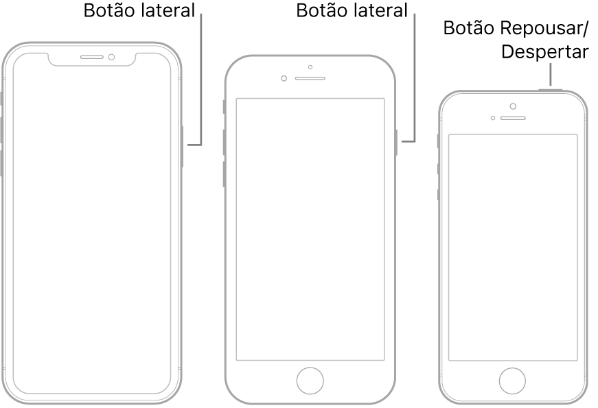 O botão lateral ou o botão Repousar/Despertar em três modelos diferentes de iPhone.