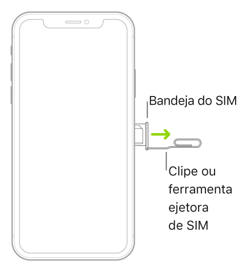 Um clipe ou ferramenta ejetora de SIM está inserido no pequeno orifício da bandeja na lateral direita do iPhone para ejetar e remover a bandeja.