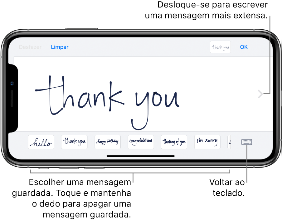 Ecrã com uma mensagem manuscrita. Na parte inferior do ecrã, da esquerda para a direita, estão mensagens guardadas e predefinidas e o botão para voltar ao teclado.