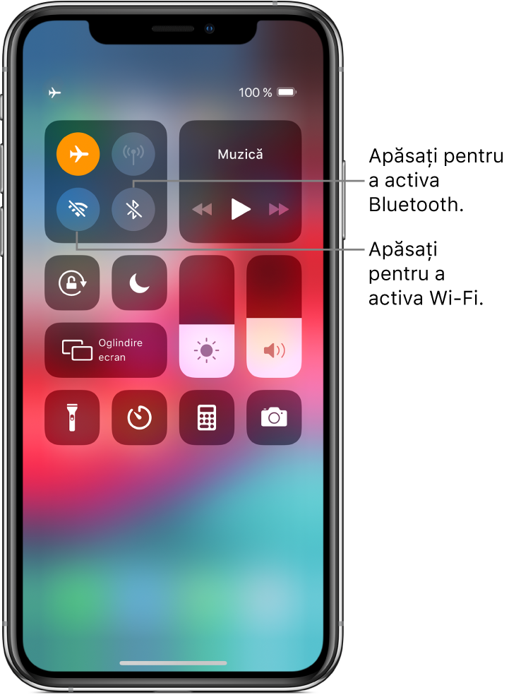Centrul de control cu modul Avion activat și explicații conform cărora o apăsare pe butonul din stânga jos al grupului de comenzi din stânga sus activează Wi-Fi și o apăsare pe butonul din dreapta jos al grupului respectiv activează Bluetooth.