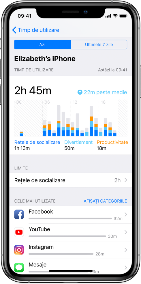 Un raport săptămânal Timp de utilizare prezentând durata de timp petrecută în total în aplicații, după categorie și după aplicație.