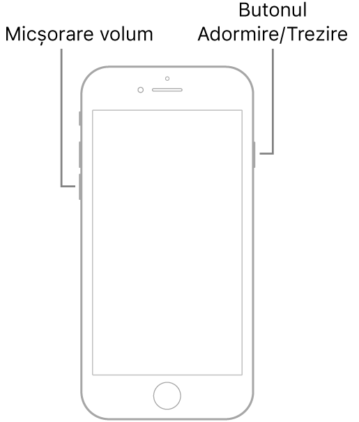 Ilustrația unui iPhone 7 cu ecranul îndreptat în sus. Butonul de micșorare a volumului se află pe partea stângă, iar butonul Adormire/Trezire se află pe dreapta.