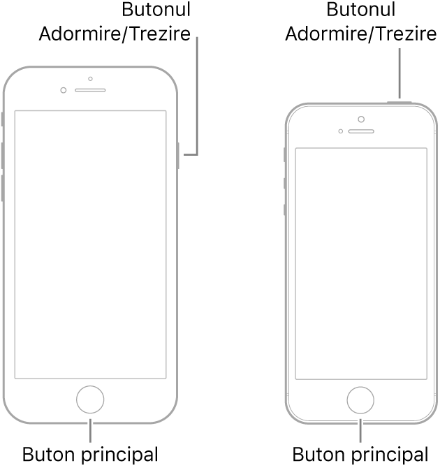 Ilustrații cu două modele de iPhone cu ecranele îndreptate în sus. Ambele modele au butoane principale în apropierea părții de jos a dispozitivelor. Modelul din stânga are butonul Adormire/Trezire pe marginea din dreapta a dispozitivului, aproape de partea de sus, în timp ce modelul din dreapta are butonul Adormire/Trezire pe partea de sus a dispozitivului, aproape de marginea din dreapta.
