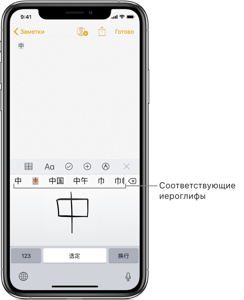 Программа «Заметки» с сенсорной панелью в нижней части экрана. На экране от руки нарисован китайский символ. Предложенные символы появляются выше, а выбранный символ — сверху.